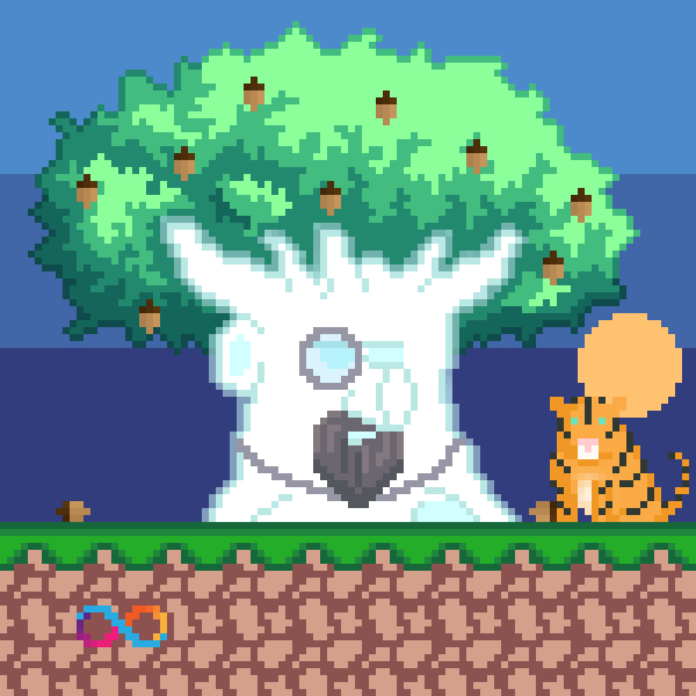 future_trees: 3283