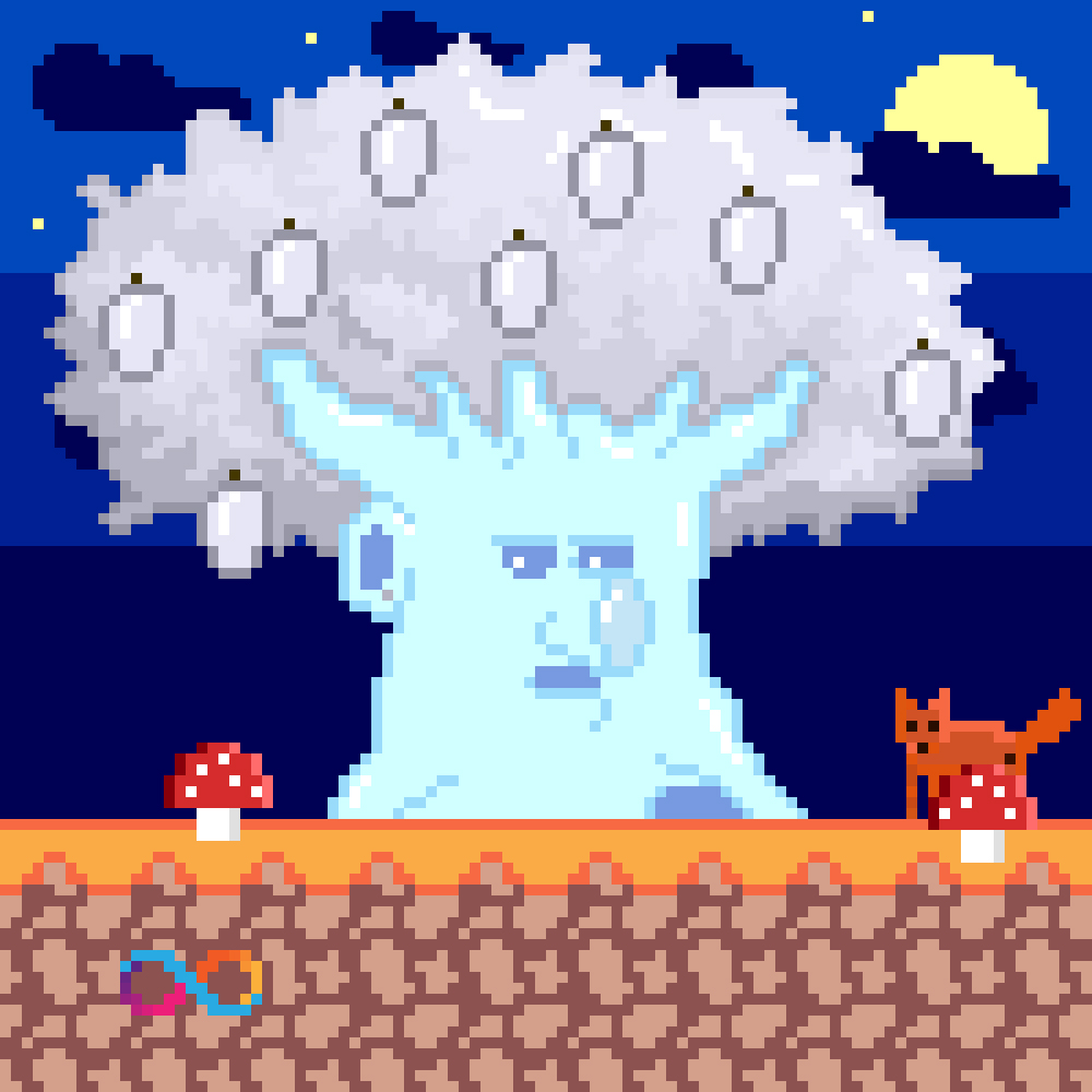 future_trees: 7899